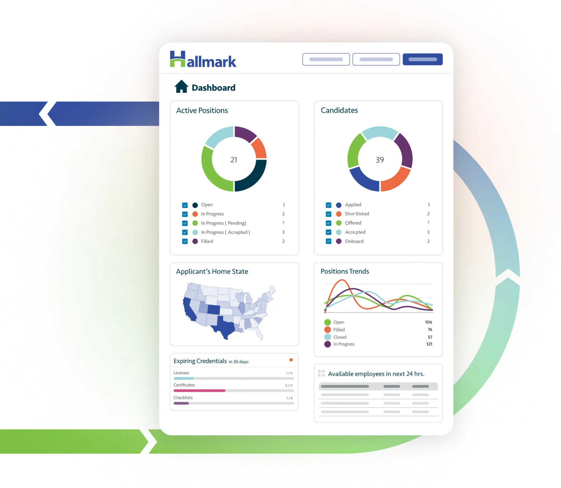 Hallmark EII VMS Screen Dashboard Mobile Hallmark EII VMS Screen Dashboard