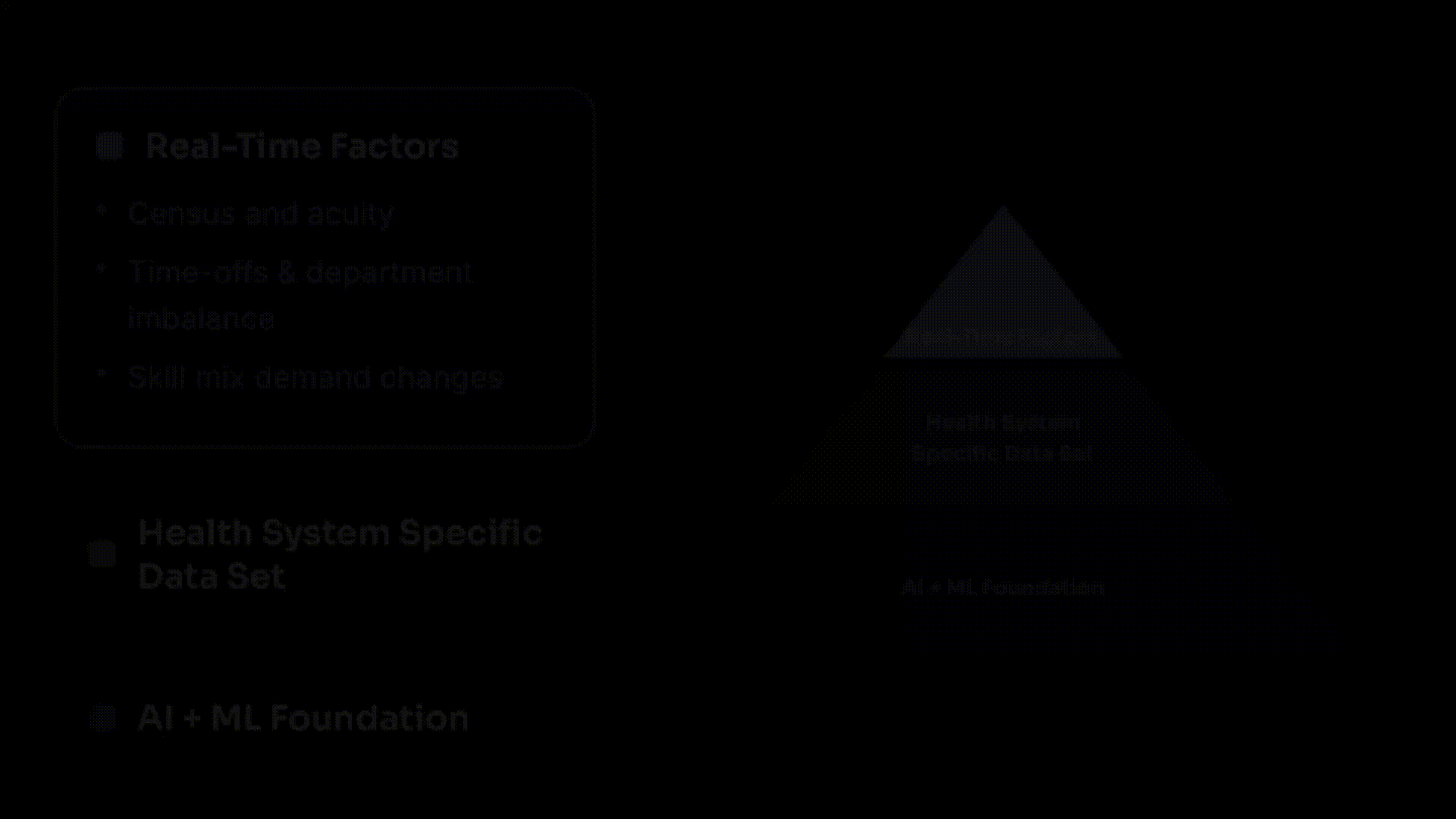 ISC Animation